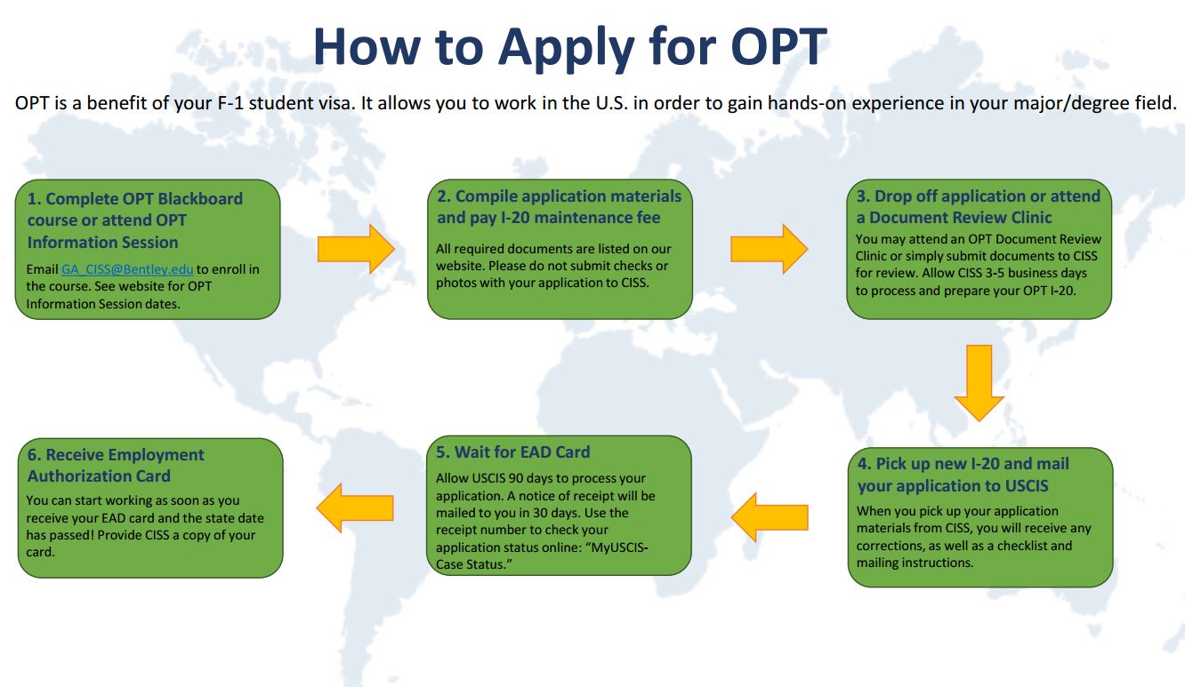 Optional Practical Training (OPT) Center for International Students
